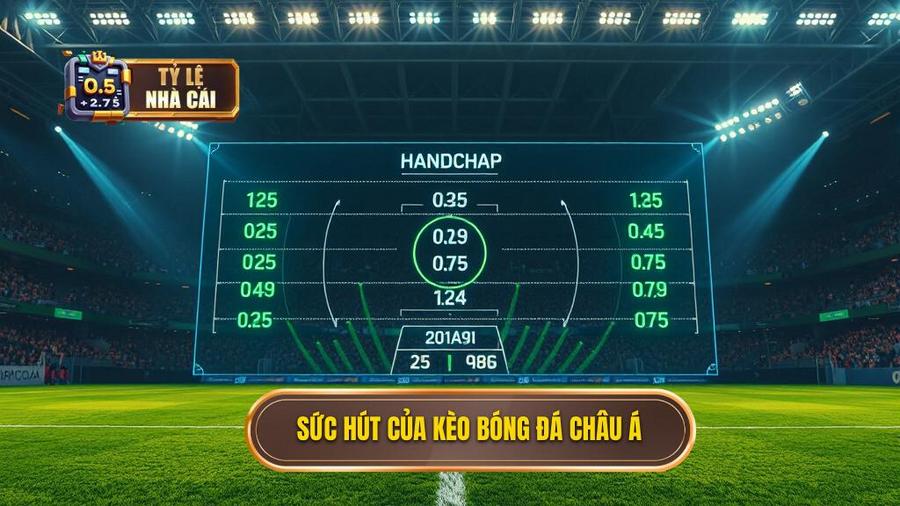 Tại sao Kèo bóng đá Châu Á lại được ưa chuộng đến thế?