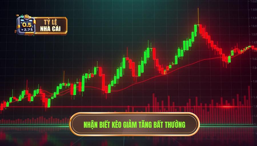 Kèo giảm tăng bất thường: Giải mã biến động và chiến thuật từ chuyên gia 1 Thế nào là kèo giảm tăng bất thường?