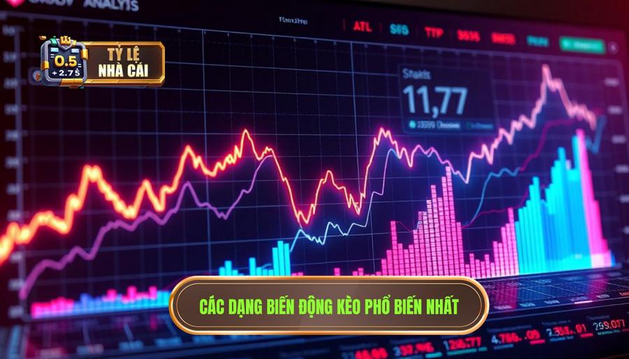 Kèo giảm tăng bất thường: Giải mã biến động và chiến thuật từ chuyên gia 3 Phân loại các dạng biến động kèo phổ biến
