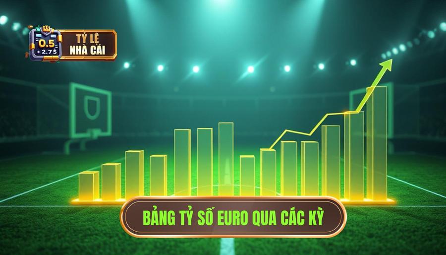 Tỷ Số Euro 2024: Cập Nhật Kết Quả, Phân Tích Chuyên Sâu Và Nhận Định Từ Chuyên Gia 3 Bảng thống kê tỷ số euro trung bình qua các kỳ gần đây